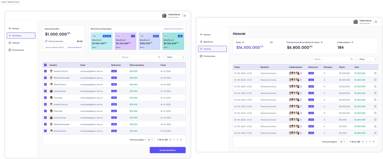 PersonalPay corporate dashboard